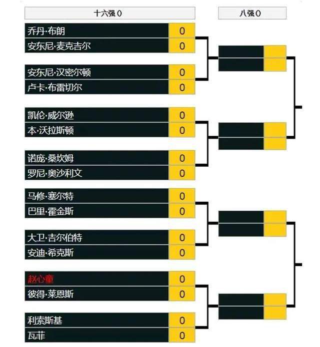 据《全市场》统计，恰尔汗奥卢在加盟意甲以来已经通过主罚定位球给队友送出24次助攻。